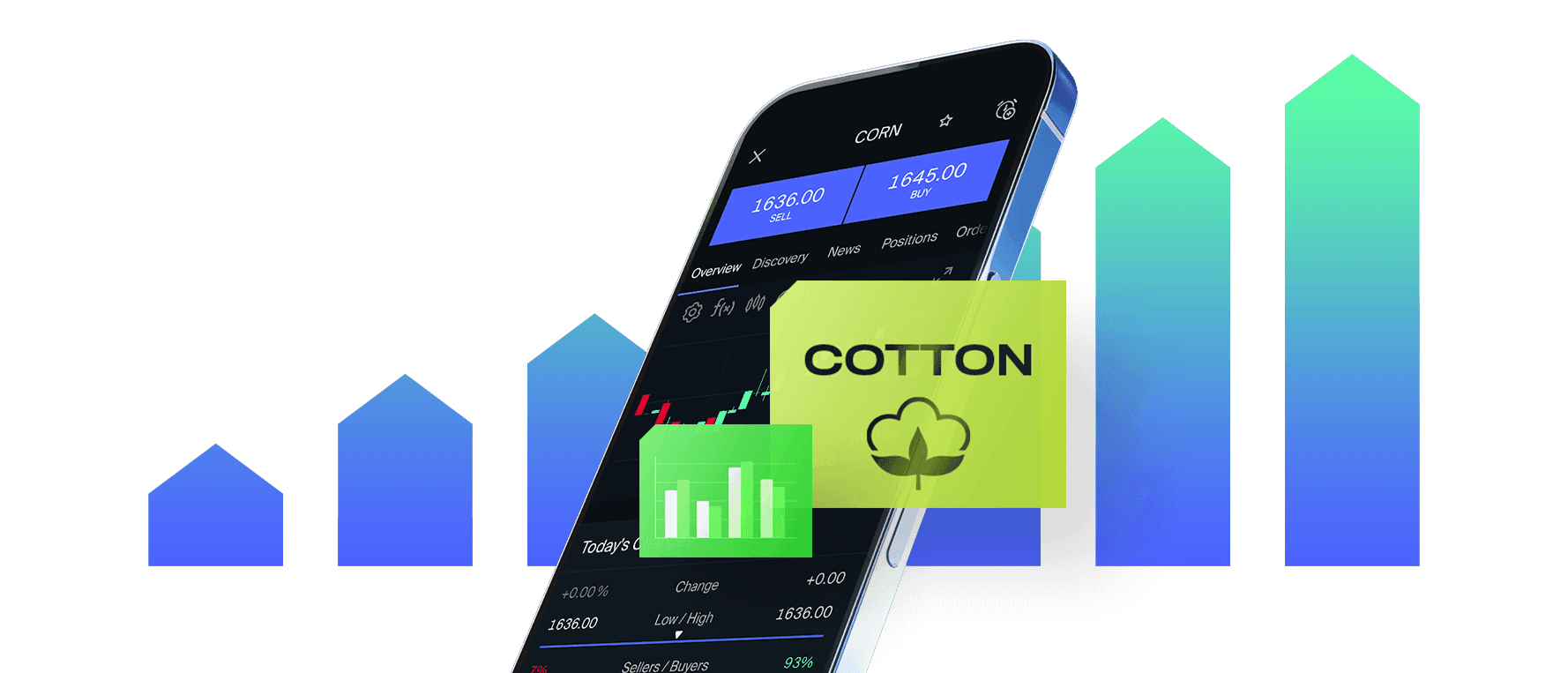 Cotton Trading