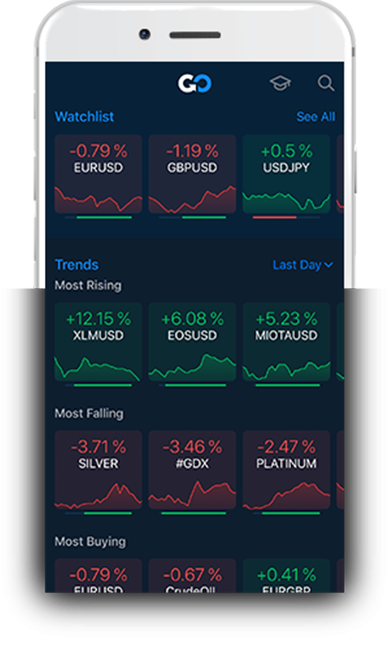 Avatrade go deals