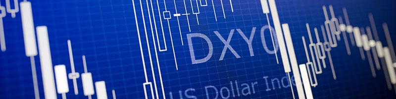 Dollar index (DXY, USDX)