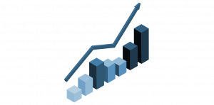 renko charts