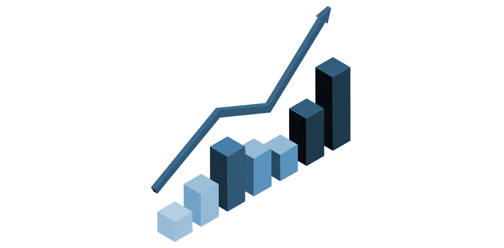 renko charts