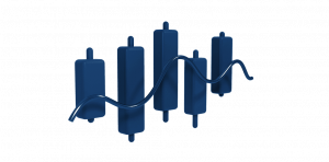 adx indicator